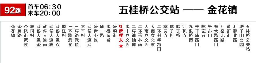 哈密无痛人流多少钱