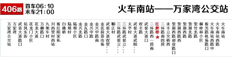 哈密无痛人流多少钱